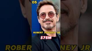 All Time Highest Paid Hollywood Actors  #shorts #highestpaidactor #hollywood  #datastrom #viral