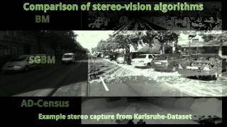 Stereo vision with GoPro Hero3 and algorithms such as BM, SGBM, ADCensus (+ source code @ GitHub)