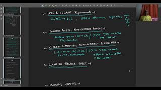 Classified Balance Sheet & Liquidity Based Representation of Balance Sheets  I FSA | CFA Level 1