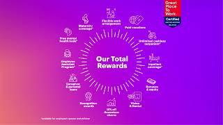 Accenture Total Rewards (Malaysia)