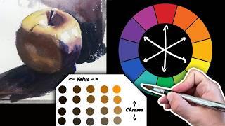 The Ultimate Guide to Color HARMONY in Watercolor