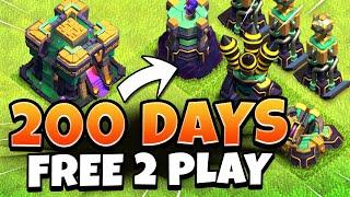 How Much Progress Can TH14 Do In 200 Days in Clash of Clans?