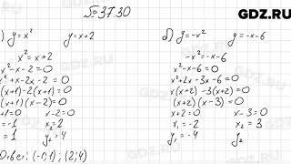 № 37.30 - Алгебра 7 класс Мордкович