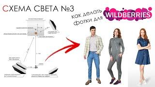 Схема света №3 - Как фотографировать одежду для Wildberries, OZON и других маркетплейсов