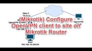 Mikrotik Configure OpenVPN client to site on Mikrotik Router