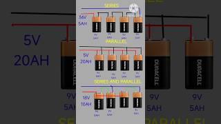 #series conection |# parallel connection | #series and parallel connection