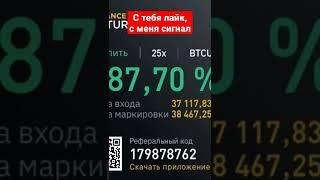 Сигналы на фьючерсах. Бинанс. Биткоин