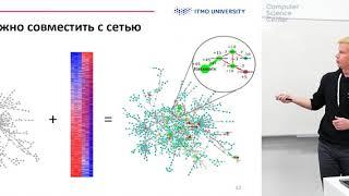 Алексей Сергушичев — Соединяем точки: использование графов для интерпретации биологических данных