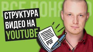 СТРУКТУРА СЦЕНАРИЯ для видео на YouTube | Как Написать Сценарий для Видео на Ютуб