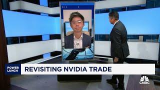 Market Navigator: Managing Nvidia trade