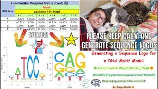 Generate Sequence Logo from Position Weight Matrix (PWM) for DNA Motif Model (via R/Bioconductor)