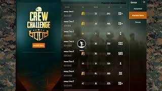 Stream Team в Crew Challenge PUBG Mobile 1440p