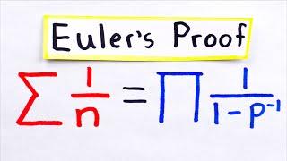 Euler's Proof of the Infinitude of Primes