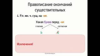 Правописание окончаний существительных (6 класс, видеоурок-презентация)