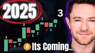 URGENT BITCOIN CYCLE ENDING: FINAL YEAR MAKE IT COUNT 2025