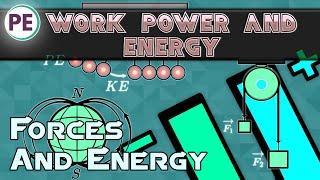 Forces and Energy: Work Power and Energy (Physics)