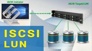  How to Recover Data from a iSCSI LUN Disk of QNAP TS-412 