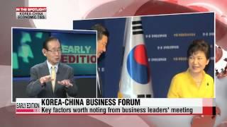 Korea-China business forum & economic cooperation: Analysis