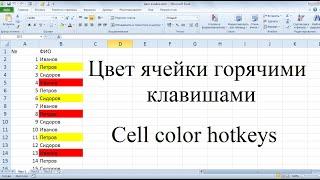 Цвет ячейки горячими клавишами. Макрос VBA Excel