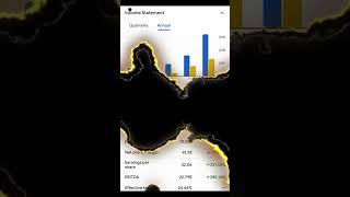 stocks that turns multibaggar#BSE#RETURNS#INVESTMENTS#STOCKS#TRADING#nifty#prediction#mutual#nse