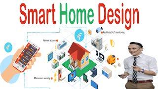 IoT Smart Home Packet Tracer, Home Automation Project