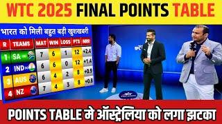 WTC 2025 points table | Ind vs Aus after match WTC points table | India final chances | wtc final