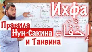 Урок № 12: «Ихфа» (إخْفَاء) Сокрытие / 4-ое правило Нун-Сакина и Танвина