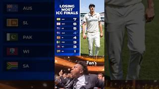 Australia has now lost 4 ICC finals #WTCFinal#viratkohli #Australia #Sportskeeda#cricket #ict