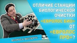 #2. Евролос Про. Отличие станции "Евролос Про" от  "Евролос Био"