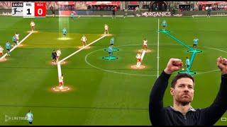 The Tactics Behind Bayer Leverkusen HISTORICAL Season! - Xabi Alonso Analysis