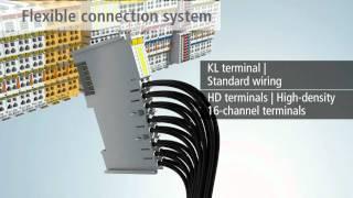 EN | Beckhoff Bus Terminal: The modular fieldbus system