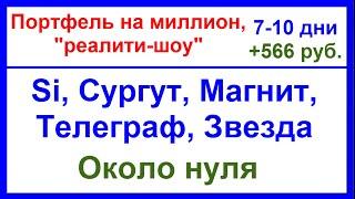 Портфель на миллион, "реалити-шоу", 7-10 дни. Вокруг нуля, то плюс, то минус