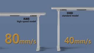 AOKE Standing Desk Introduction: AK2YJYT-TYZB3P High-Speed Dual-Motor 3-Stage Standing Desk