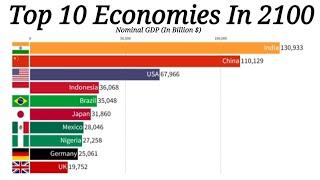 The World's Largest Economy in 2100 By Nominal GDP (1980 - 2100) | To Countries By GDP