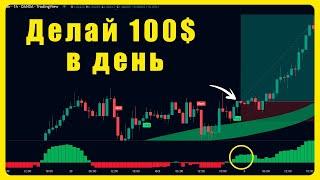 Самый точный индикатор Buy Sell Tradingview на 2023 год (протестирован 150 раз!)