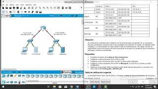 7 4 1 2 Packet Tracer   Skills Integration Challenge