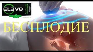 Elev8 БЕСПЛОДИЕ - не приговор!!! BePic