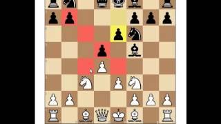 Chess Lesson : Square strategy theory - the control zone