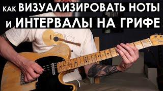 Как визуализировать гитарный гриф? / Основные способы и лайфхаки