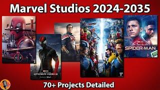 Every Marvel Studios MCU Project in Development From 2024 to 2035 [70+ Projects]