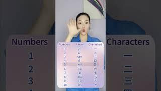 How to Say Numbers in Chinese? Chinese Number Pronunciation Tutorial