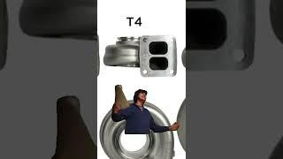 Turbo sizes matter #youtuber #contentcreator #explore #youtubeshorts #turbo #cars #race #turbocars