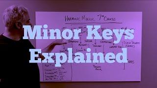 Music Theory - Minor Keys Explained - Chords, Scales and Function