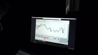 Робот МАНИ 144: 7% за две минуты, 9% за 10!