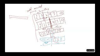 Lecture 13 : Insertion Sort & Max - Min Heap