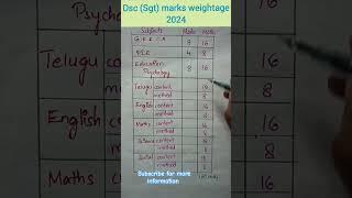 ap dsc marks weightage|| ap dsc subject marks #apdsc