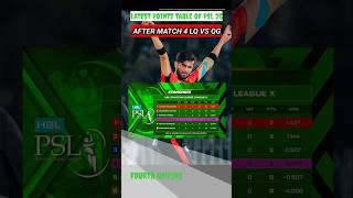 latest points table of PSL 2025 after match 4 Lahore Qalandars vs Quetta Gladiators   #psl2025