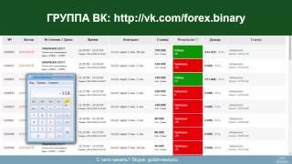 Сигналы для бинарных опционов онлайн от Option Signal  ТФ1 минута   сигнал на 3 минуты