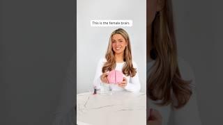 Why Are Women So Moody? (Male vs. Female Brain) 