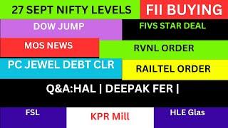 LATEST SHARE MARKET NEWS27 SEPTNIFTY NEWSRVNL SHARE NEWS RAILTEL NEWS FSL NEWS PART-1&2